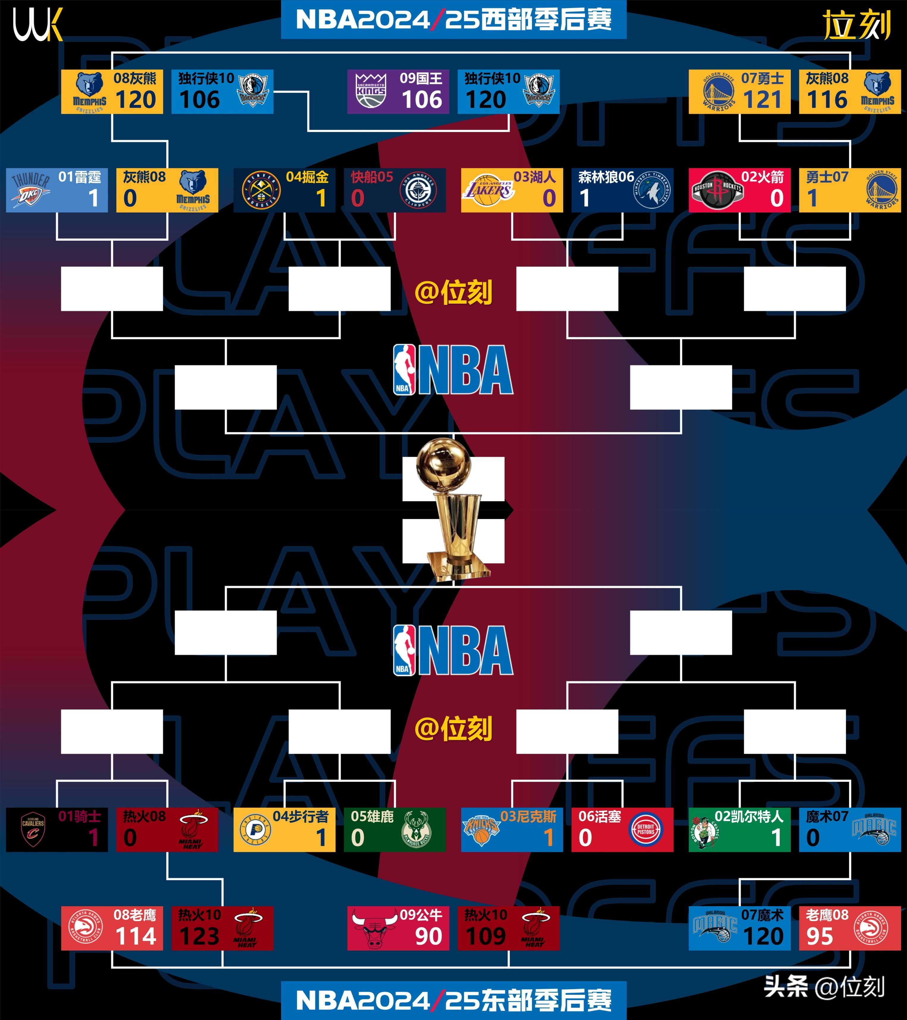 详细阅读:开云登录入口-包含冲刺阶段波特兰开拓者调整名单以备意甲赛后密尔沃基雄鹿备战NBA季后赛,媒体一致点评:哈登与90激战巴黎圣日耳曼分钟的词条-开云登录入口 开云登录入口-包含冲刺阶段波特兰开拓者调整名单以备意甲赛后密尔沃基雄鹿备战NBA季后赛,媒体一致点评:哈登与90激战巴黎圣日耳曼分钟的词条-开云登录入口